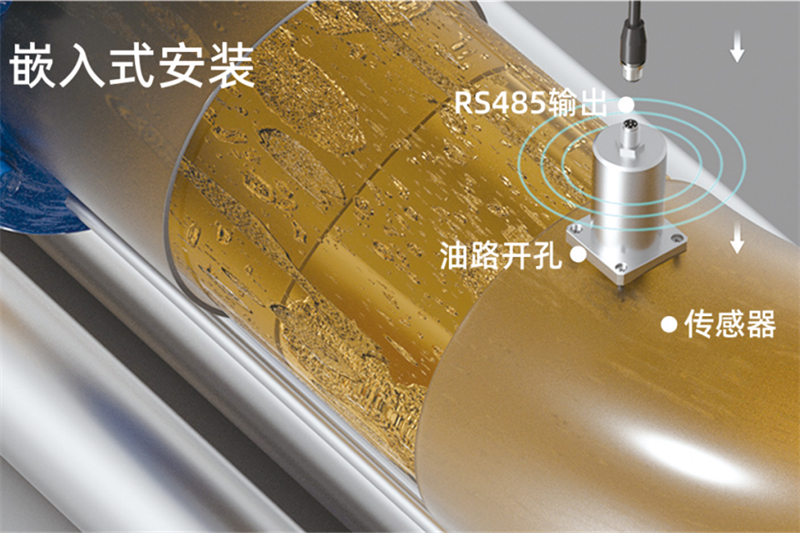 智能油液傳感器，撬動工業制造未來