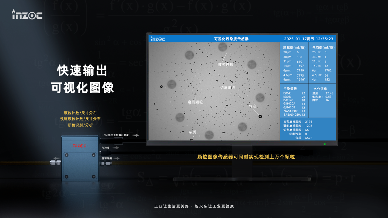 行業突破！智火柴動態顆粒圖像傳感技術亮相佛山摩擦學會議