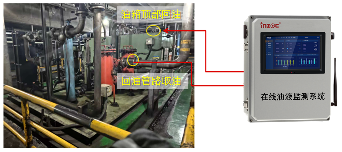 冶鋼 | 高爐液壓站油質(zhì)在線監(jiān)測與故障診斷部署應(yīng)用,助推鋼廠智能運維升級圖5