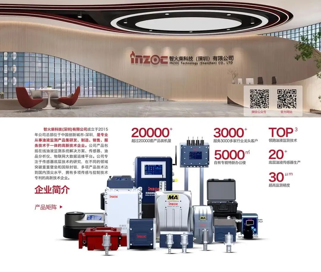 INZOC攜裝備運維潤滑分析產品方案,邀您共赴國際儀器儀表展覽會 圖5.jpg