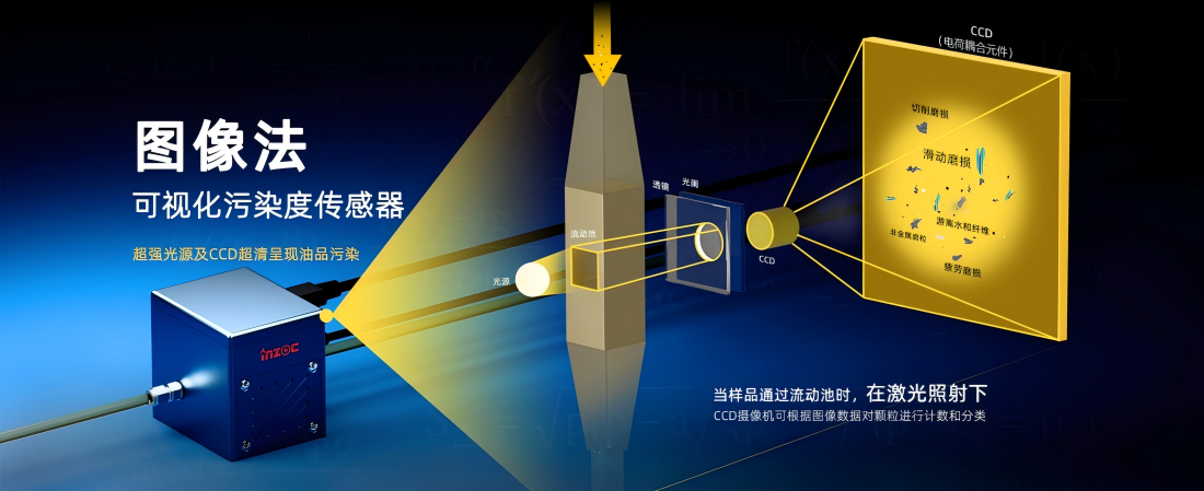 智火柴《動(dòng)態(tài)流體顆粒圖像傳感系統(tǒng)研發(fā)與應(yīng)用》順利通過科技成果鑒定 圖3.png