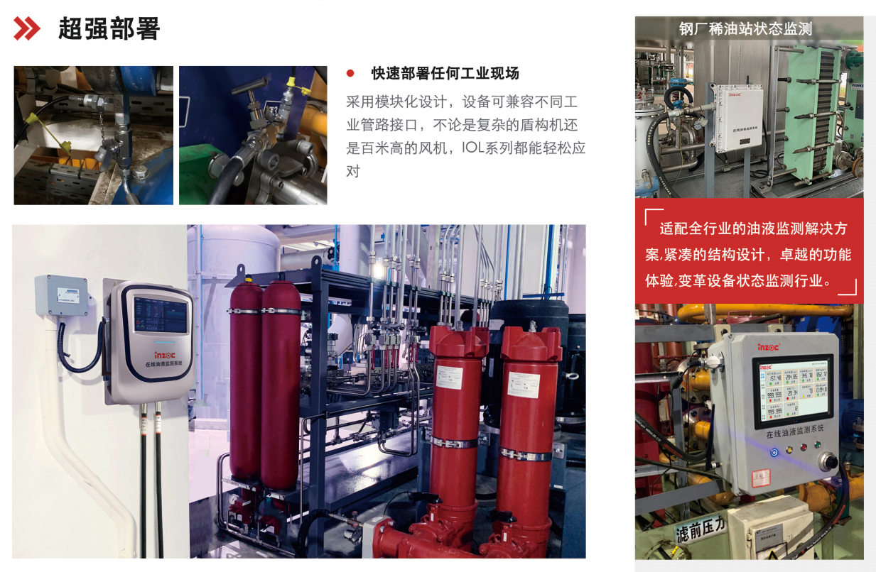 提升工業(yè)設(shè)備效率: 油液清潔度在線檢測儀的行業(yè)應(yīng)用與優(yōu)勢 圖4