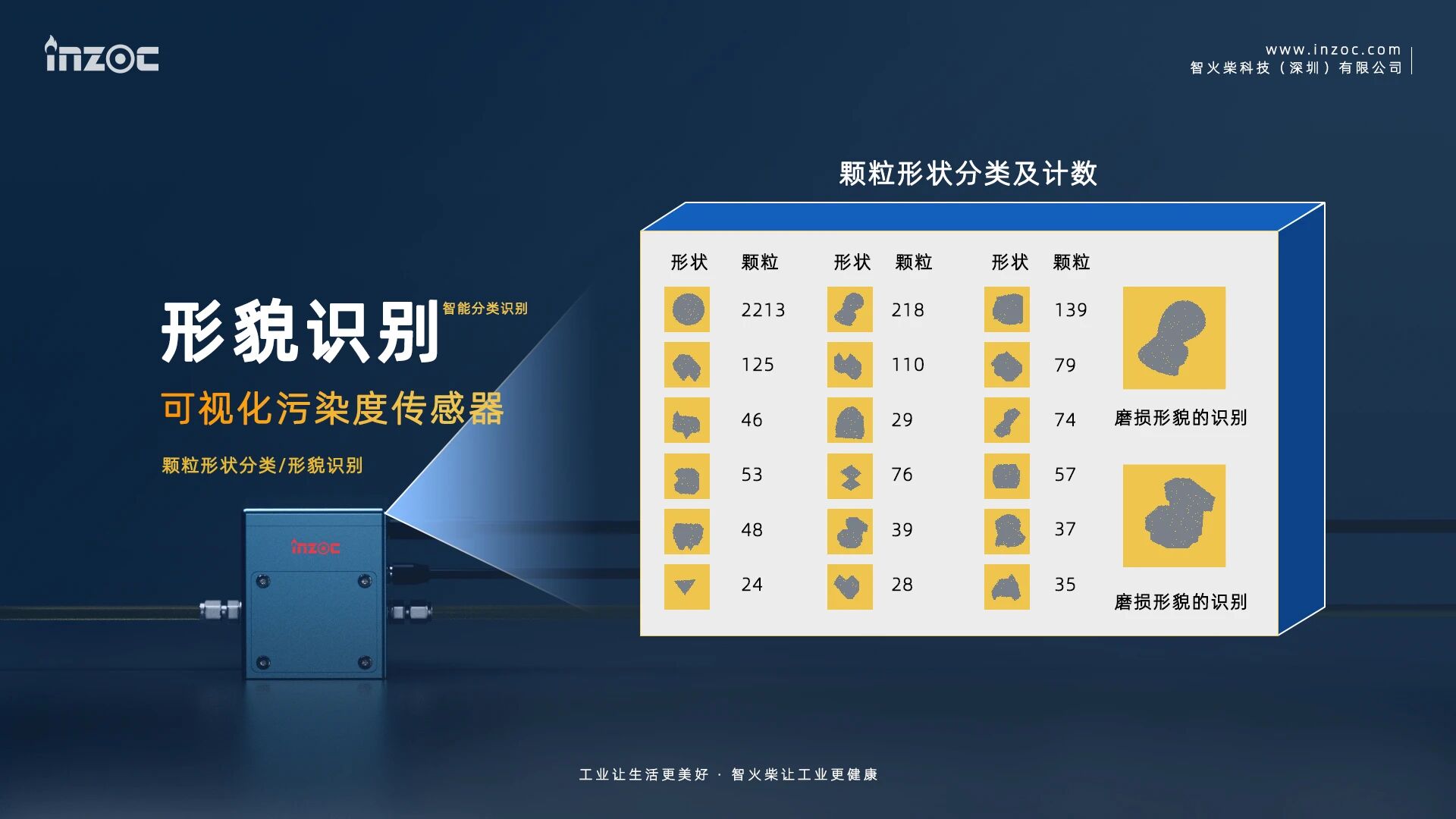 捷報 | 智火柴入選廣東博士創(chuàng)新站,科技成果通過廣東省科技廳、科交中心審核 圖8